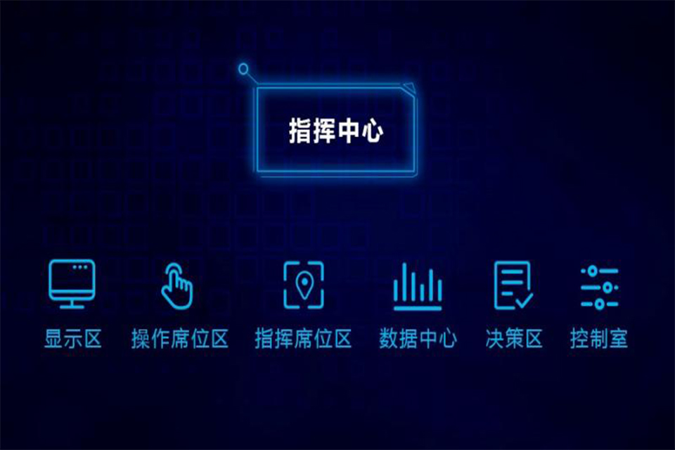 大屏综合指挥系统