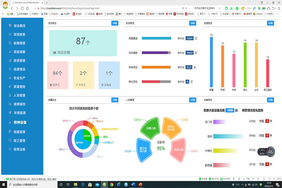 项目管理业务中台
